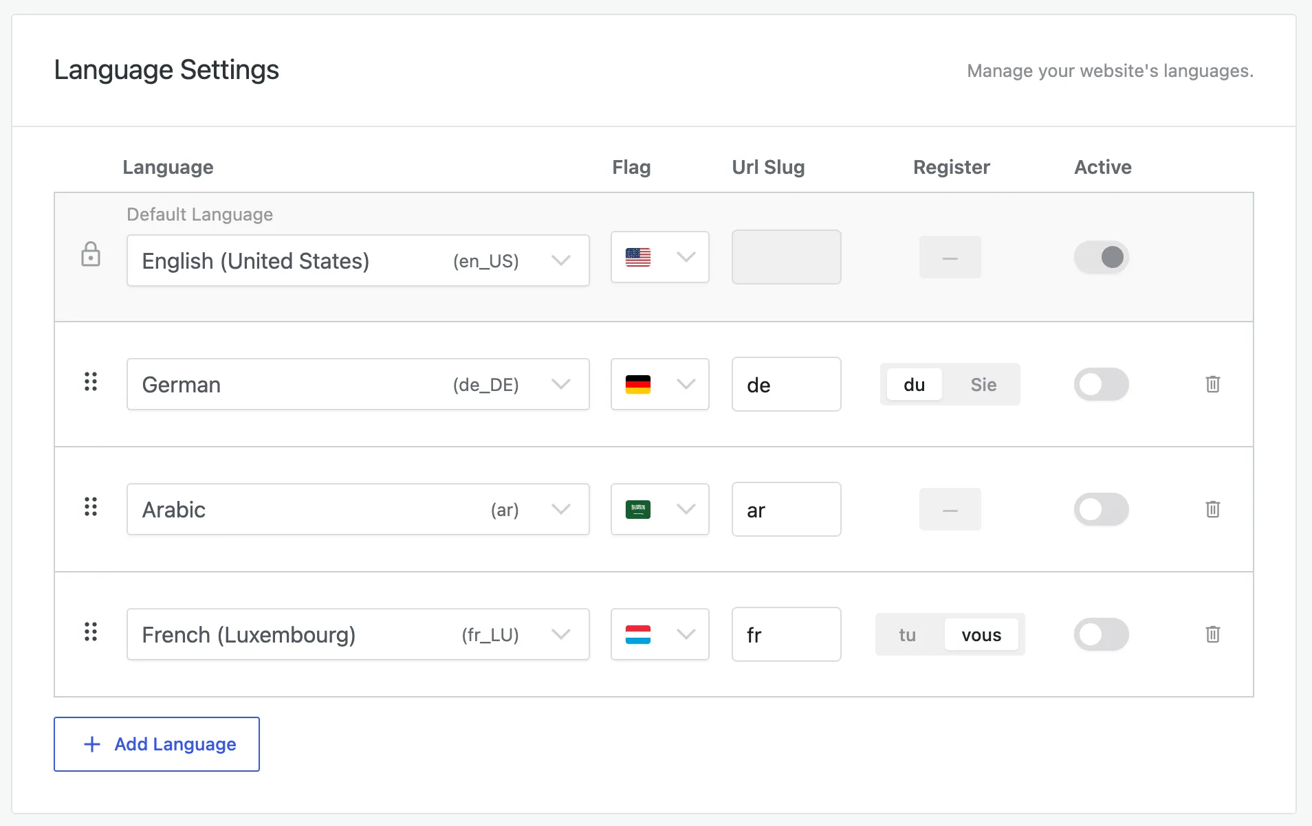 Language Settings: each language with its flag, URL slug, a Register (formality) toggle such as du/Sie, and an Active toggle